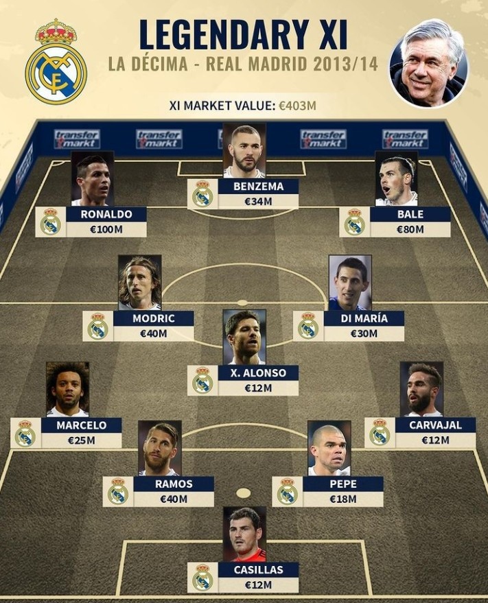 重回热刺主场并为个人壁画签名！孙兴慜：我感到无比荣幸